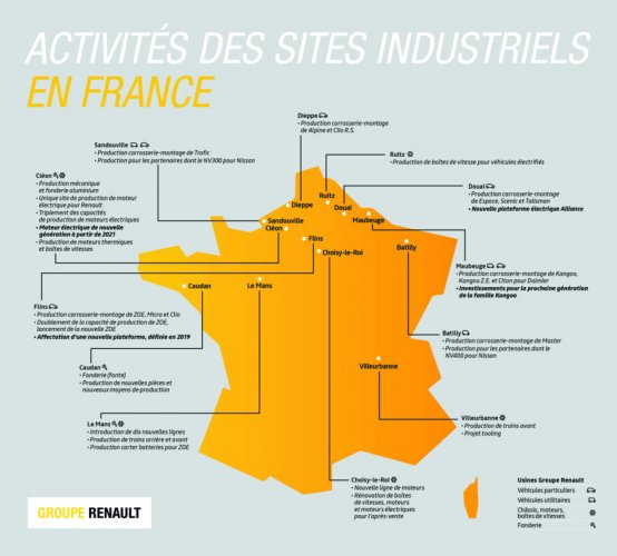 Renault annoncera le 29 mai son plan d’économies