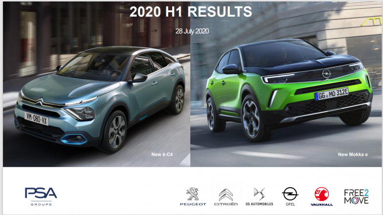 Préparé au chaos par Carlos Tavares, le groupe PSA reste rentable au premier semestre 2020