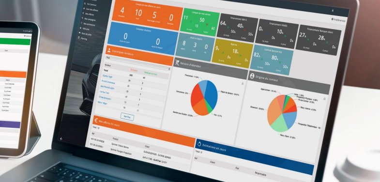 MasterBiz, ou comment suivre en temps réel la performance de ses vendeurs
