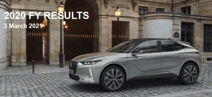 PSA : une rentabilité 2020 à peine entamée par la crise