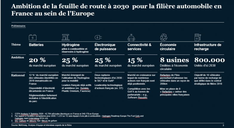Ce que Luc Chatel va dire à Emmanuel Macron aujourd’hui