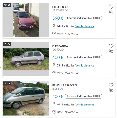 Le besoin croissant d’automobile des Français génère de moins en moins de business pour la filière