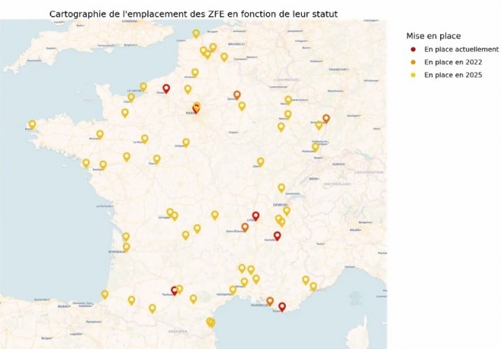 ZFE Paris : comment remplacer 67% du parc VP et 93% du parc VUL en 2 ans ?