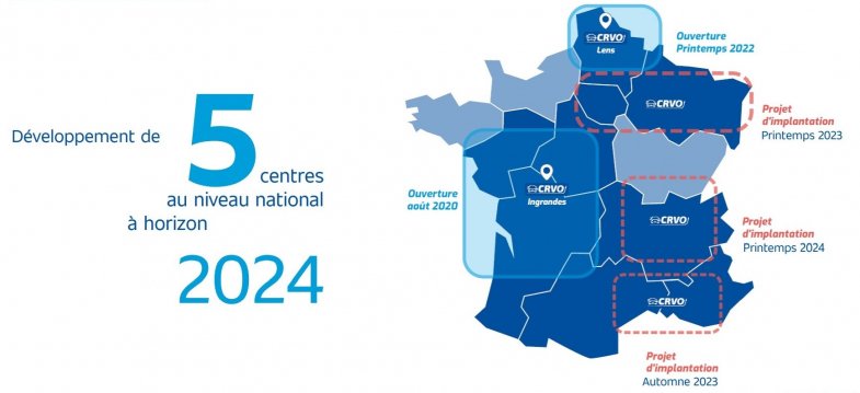 Emil Frey France et BCAuto Enchères ont démarré l'activité de leur second centre de rénovation VO à Lens