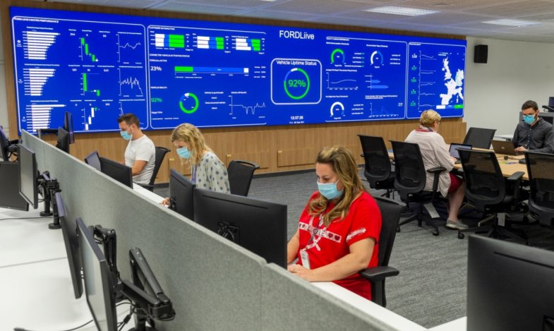 Ford réduit les temps d’immobilisation de ses fourgons grâce à la surveillance à distance