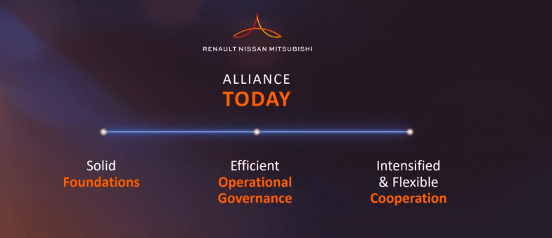 Alliance Renault-Nissan, le mythe du "nécessaire rééquilibrage"