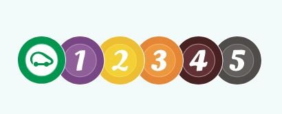 Premier comité de suivi des ZFE avec les agglomérations et le gouvernement