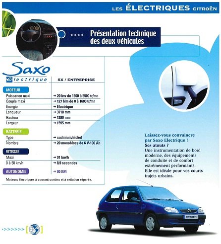 La réalité rattrape les rêves d’électrification absolue et totale de l’automobile