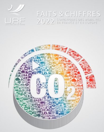L’Union Routière de France a publié son dossier "Faits et chiffres 2022"