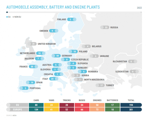 L’Union européenne pourra-t-elle rester sourde à la révolte des perdants de l’électrification ?