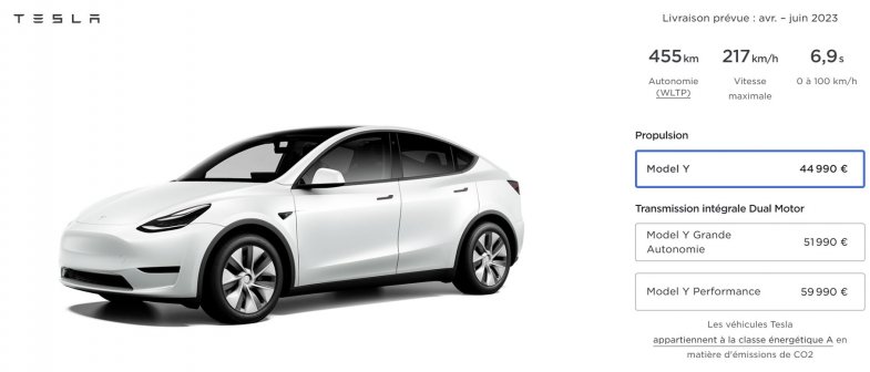 Les bénéfices de Tesla lestés par la baisse des prix de ses voitures