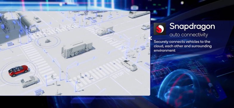 Qualcomm acquiert Autotalks, un spécialiste de la communications V2X