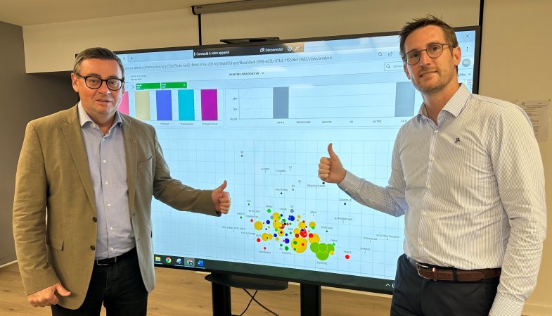Le groupe Jean Rouyer Automobiles déploie un nouvel outil de reporting commercial