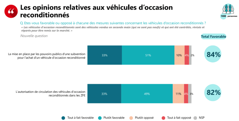 Légitimer les aides publiques : l’emploi des ouvriers français, les ZFE et les ménages modestes au secours du business