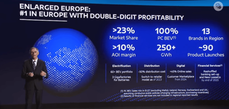 Contrat d'agents : Stellantis change de méthode et reporte la mise en œuvre