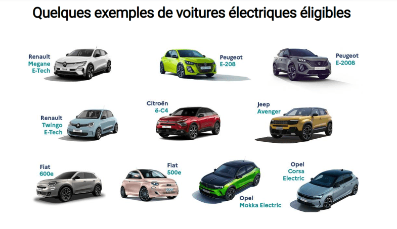 Leasing social : une convention avec l’Etat pour les "loueurs", une nouvelle convention ASP pour les réseaux