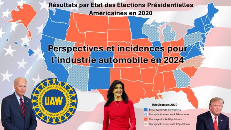 Quels enjeux pour l’automobile dans les présidentielles américaines de 2024