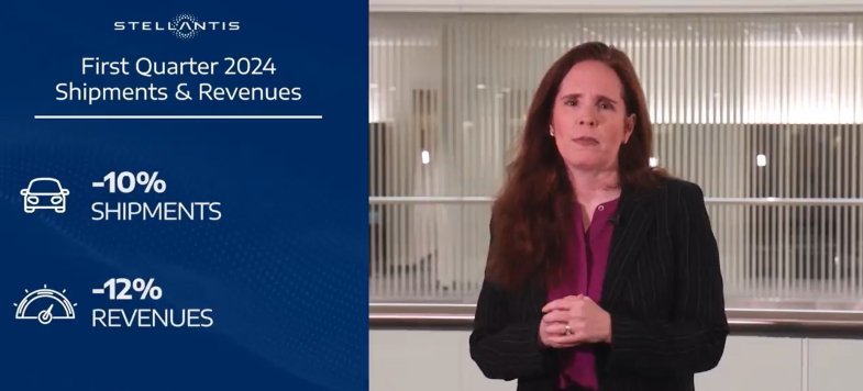 L’action Stellantis chute après l’annonce de ses résultats du trimestre