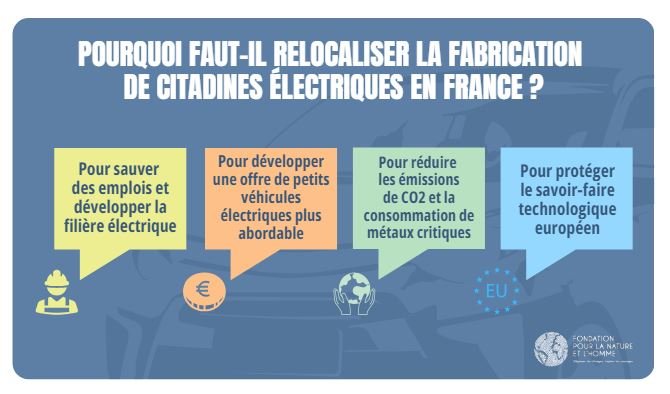 Clément Dupont-Roc (C-Ways) : "Le déficit de compétitivité en France est une conséquence et non une cause de la délocalisation"