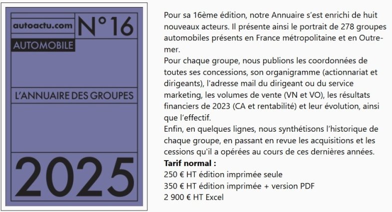 Annuaire des groupes : achetez la version 2025, enrichie et mise à jour